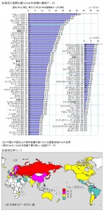 自殺率マップ